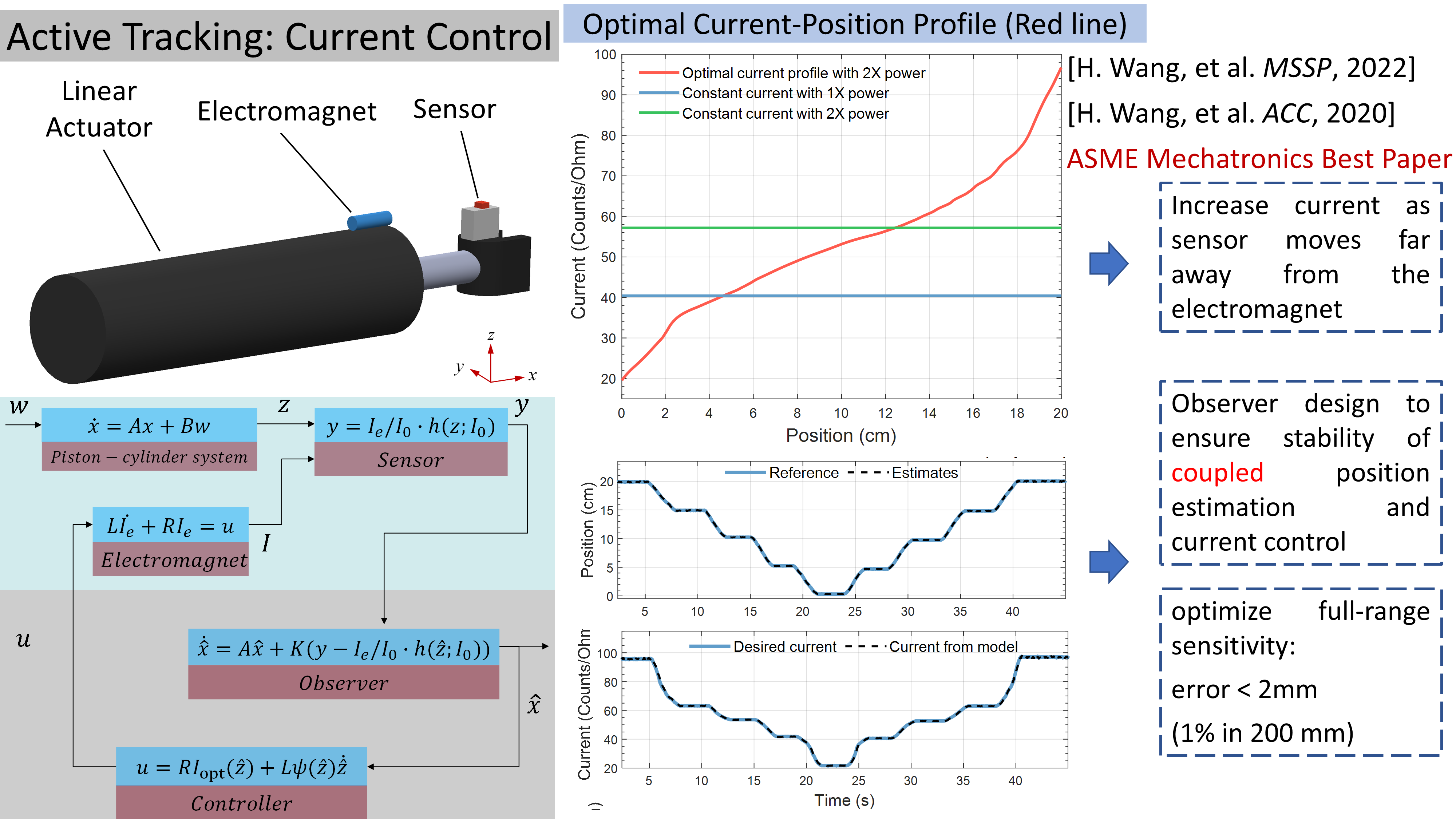 active current tracking